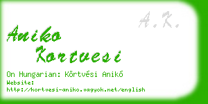 aniko kortvesi business card